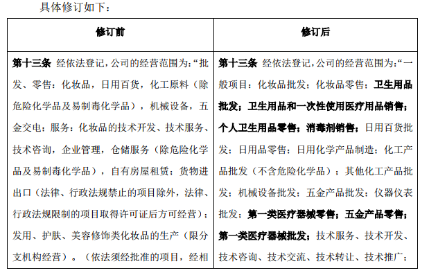 珀莱雅与拉芳家化调整经营范围，消杀品项布局未来